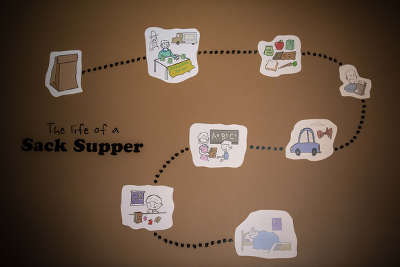 The lifecycle of a bagged dinner.