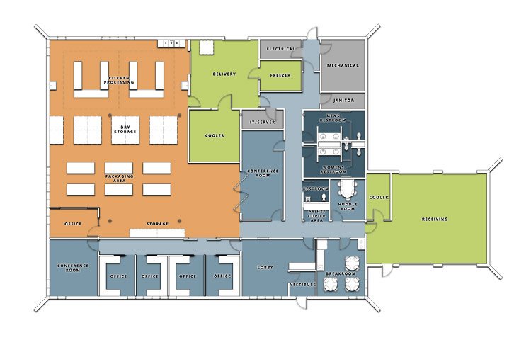 Floor plans for the Kids' Food Basket facility in Holland. 